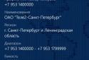 Телефон-КОД screenshot 2
