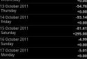 cluBalance screenshot 4