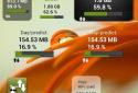 3G Watchdog Pro - Data Usage screenshot 6