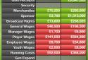 MYFC Manager 2013 screenshot 22