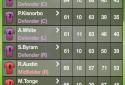 MYFC Manager 2013 screenshot 4