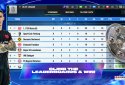 Top Eleven Be Football Manager screenshot 6