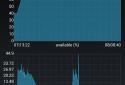 Battery Monitor Widget screenshot 3