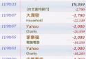 KA Finance screenshot 2