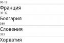 Штрих-коды screenshot 4