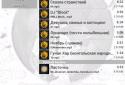 LaPlayer screenshot 21