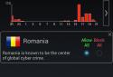 LostNet NoRoot Firewall screenshot 1