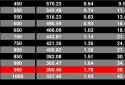 Sniper Calculator screenshot 6