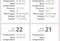 Health Measure Graph screenshot 1