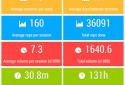 Gymme - Gym Personal Trainer screenshot 5