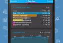 Car Expenses - Авто Расходы screenshot 1