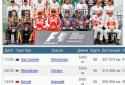 Racing News screenshot 2