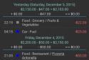 Мои расходы screenshot 1
