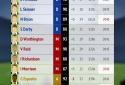 Football Chairman screenshot 5