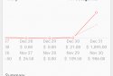 Monas - Expense Manager screenshot 8
