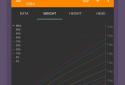 Baby Daybook - daily tracker screenshot 5