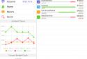 HomeBudget with Sync screenshot 4