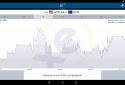 XE Currency screenshot 7