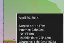 2 Battery screenshot 5