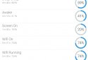 BetterBatteryStats screenshot 1 BetterBatteryStats screenshot 1