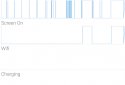 BetterBatteryStats screenshot 7 BetterBatteryStats screenshot 7