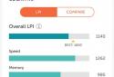 Lumosity screenshot 4