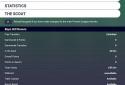 Fantasy Premier League 2015/16 screenshot 1