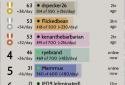 Subterfuge screenshot 6