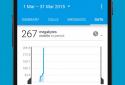 Callistics Статистика звонков screenshot 4