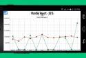 Ежедневные Расходы 3 screenshot 7