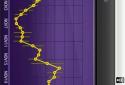 aCurrency Pro (exchange rate) screenshot 7