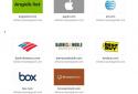 Dashlane Password Manager screenshot 9