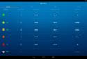 Smart Sleep Manager screenshot 9