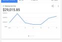 Google Analytics screenshot 15