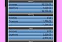 Daily Expenses 2 screenshot 6