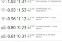 QIP Speed Test screenshot 4