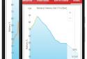 GSam Battery Monitor screenshot 3
