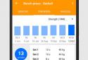Virtuagym Fitness - Home & Gym screenshot 4