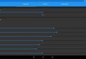 EQ Media Player PRO screenshot 10