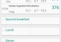 Diary of Nutrition screenshot 1