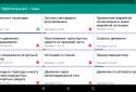 ПДД Консультант screenshot 21
