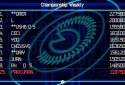 PAC-MAN Championship Edition screenshot 8