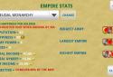 Never To Be Konkered Strategy screenshot 2