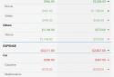 Bluecoins- Finance And Budget screenshot 21