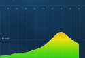 WINDY APP: wind forecast & marine weather screenshot 3