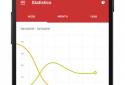 Pomodoro screenshot 4