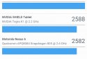 Geekbench 4 screenshot 5