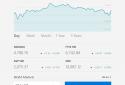 MSN Money- Stock Quotes & News screenshot 7