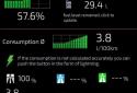 Smart Control Pro (OBD & Car) screenshot 2