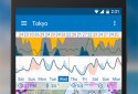 Flowx screenshot 7
